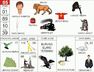 Buku Mimpi 05